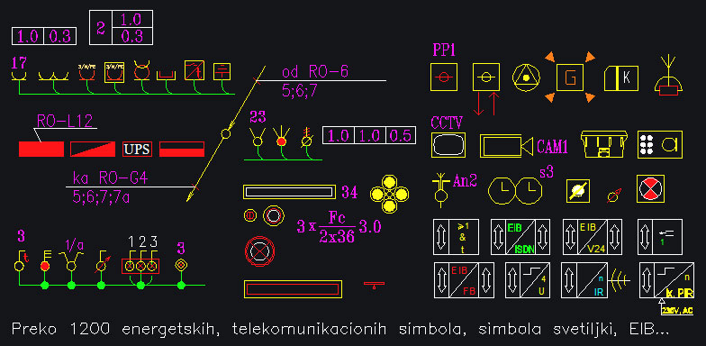 Autocad Telecom Symbols