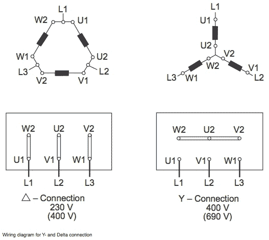 Wiring diagram for Y- and Delta connection